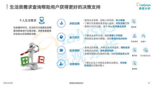 商业查询已成社会信用基石,中国商业查询市场发展机遇在哪