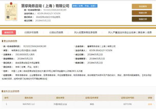 谷歌出手,也许会改变以后网约车的危险出行 科技 网