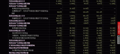 野蛮人花4亿举牌山东墨龙 ,想举牌当上大股东至少还要花4亿