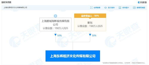 无标题